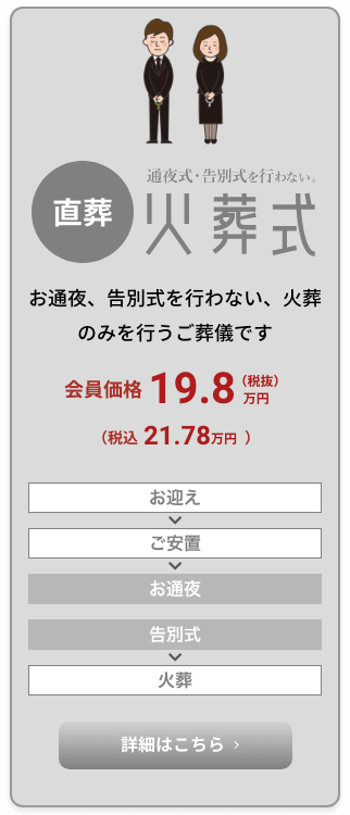 分県の葬儀 家族葬の費 プラン の葬祭