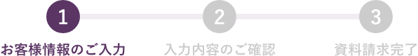 お客様情報のご入力