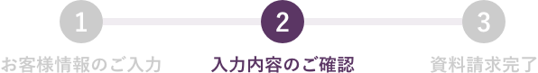 お客様情報のご入力