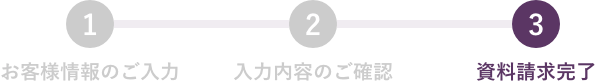 お客様情報のご入力