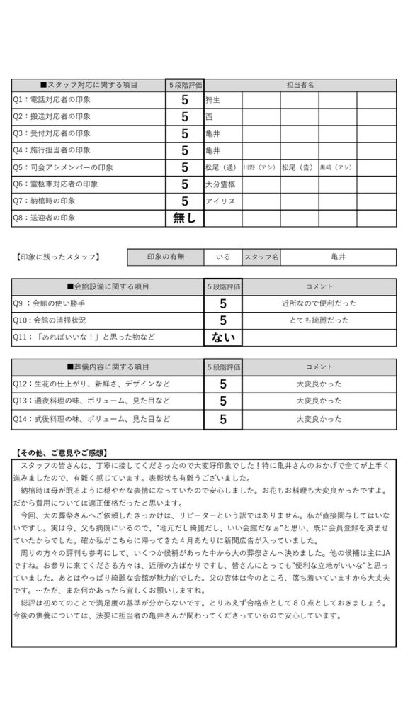 お客様の声　臼杵正徳様