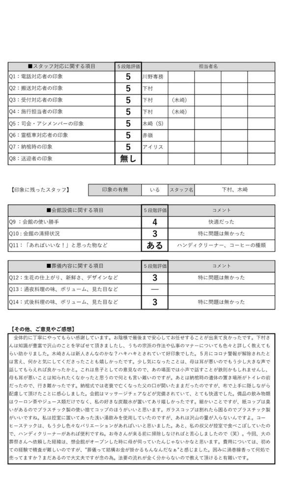 お客様の声　想　A様