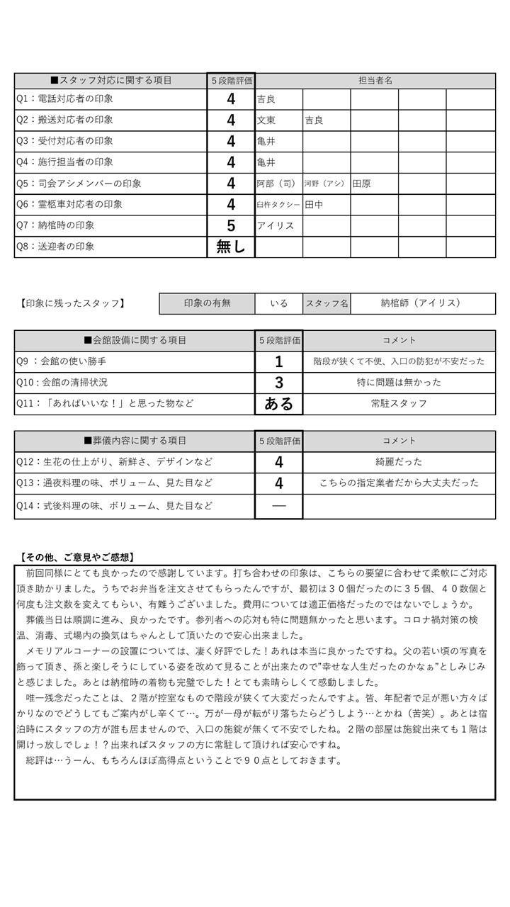 お客様の声　やよい　T様