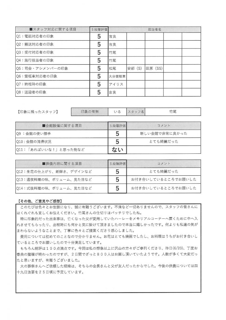 お客様の声　三重野太様