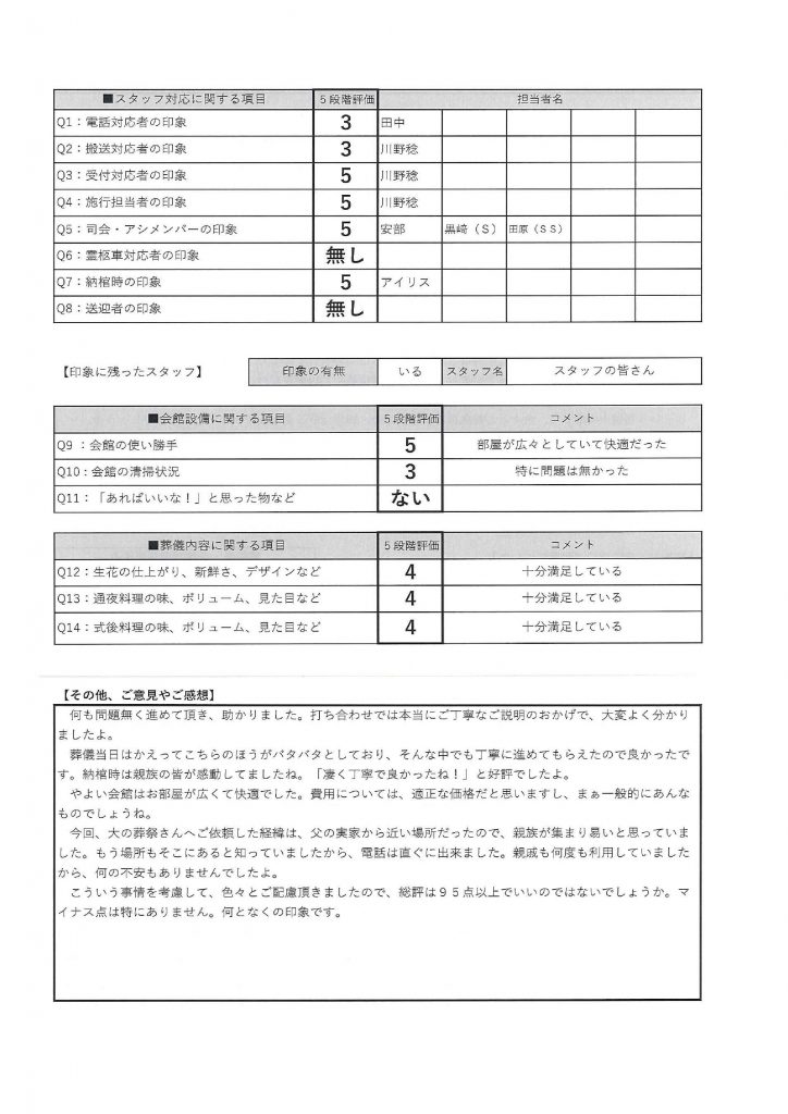 お客様の声　戸髙　昇