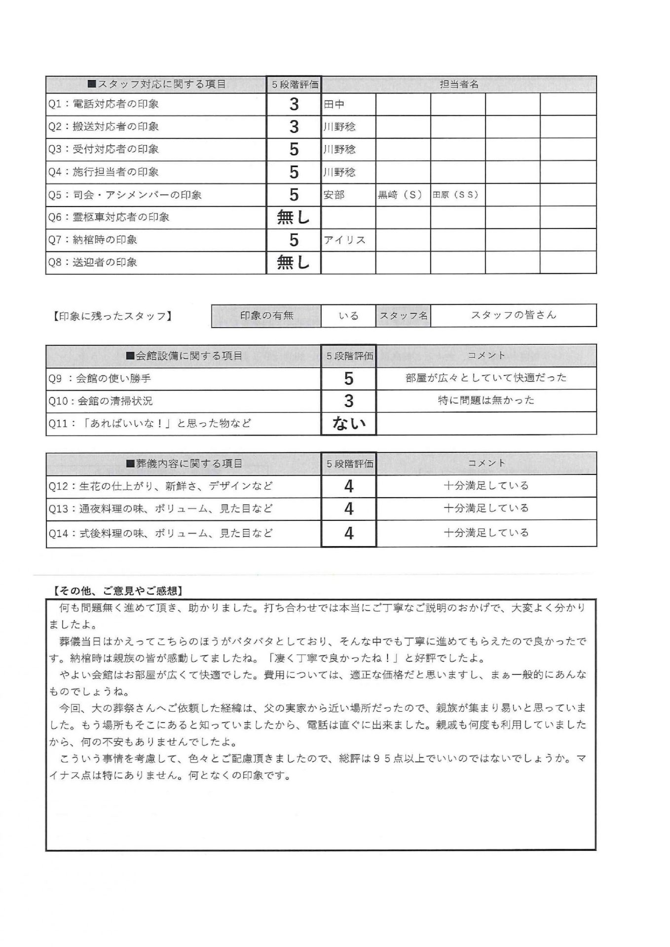 お客様の声　戸髙　昇