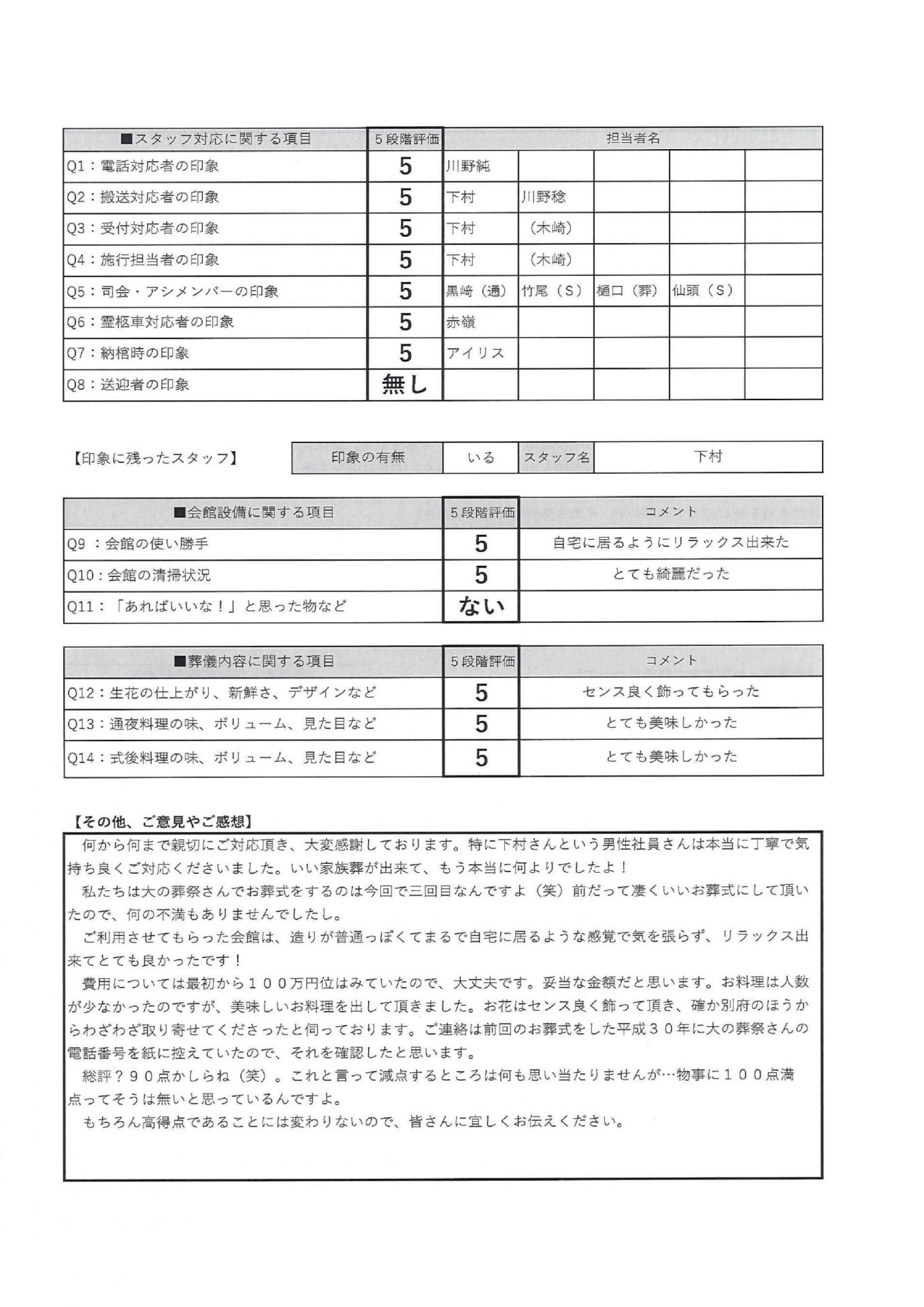 お客様の声　渡邉圭子様