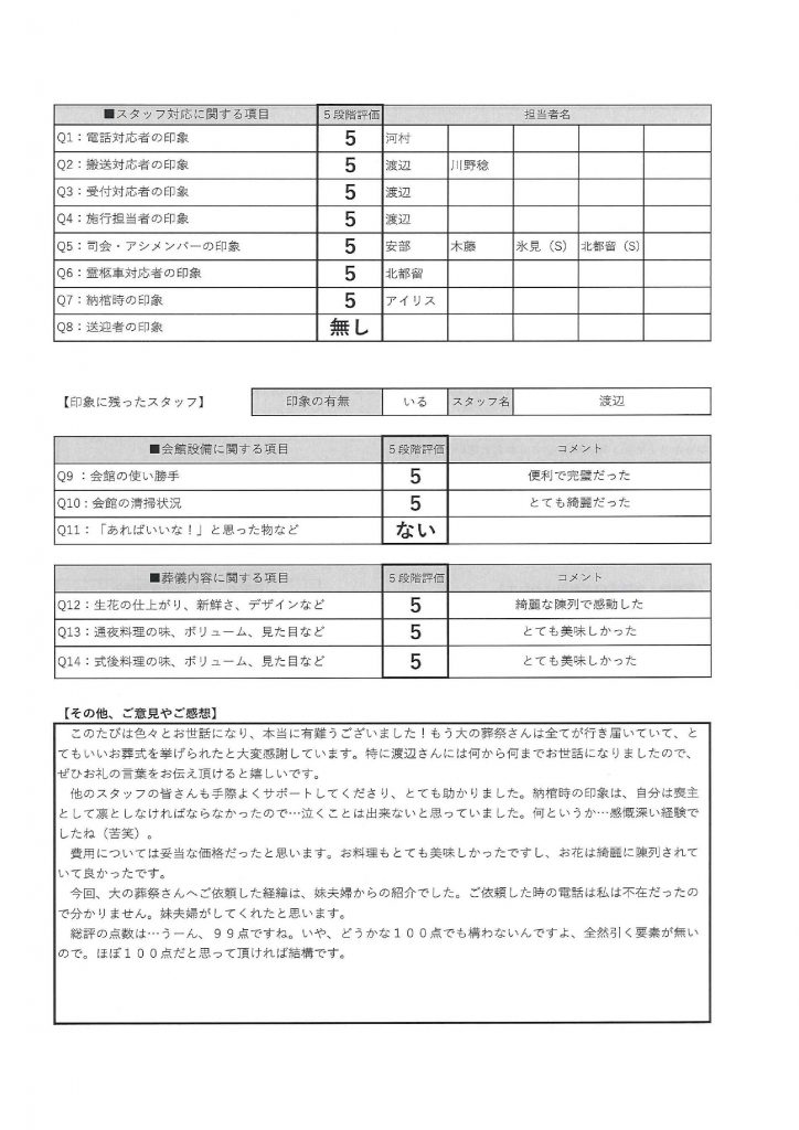 お客様の声　今山　善之様