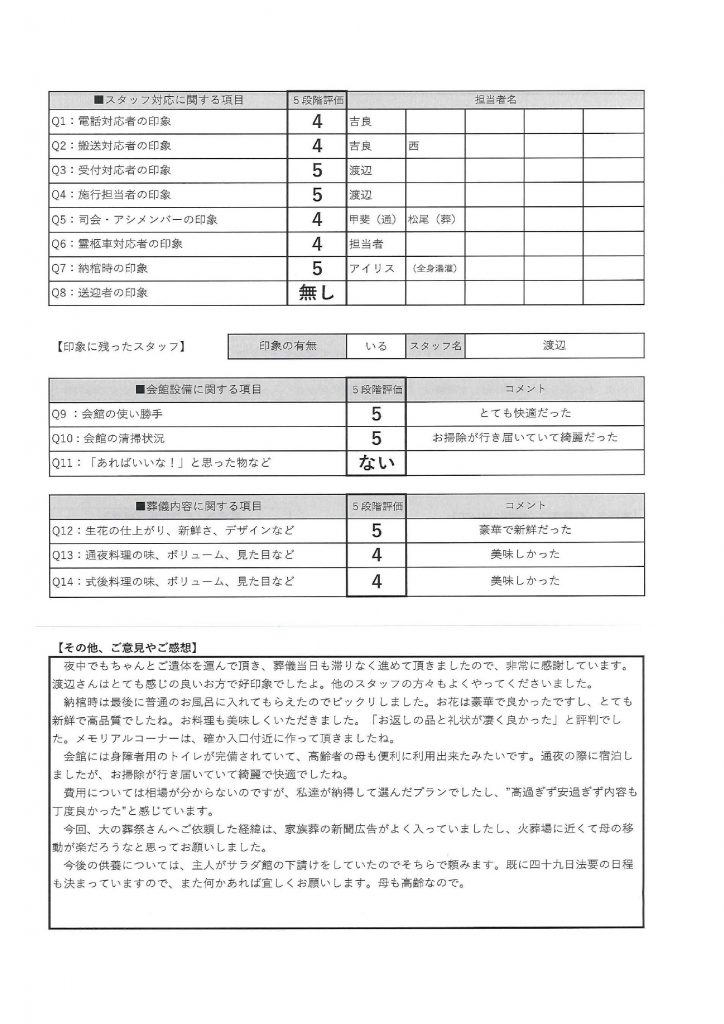 お客様の声　清田早苗