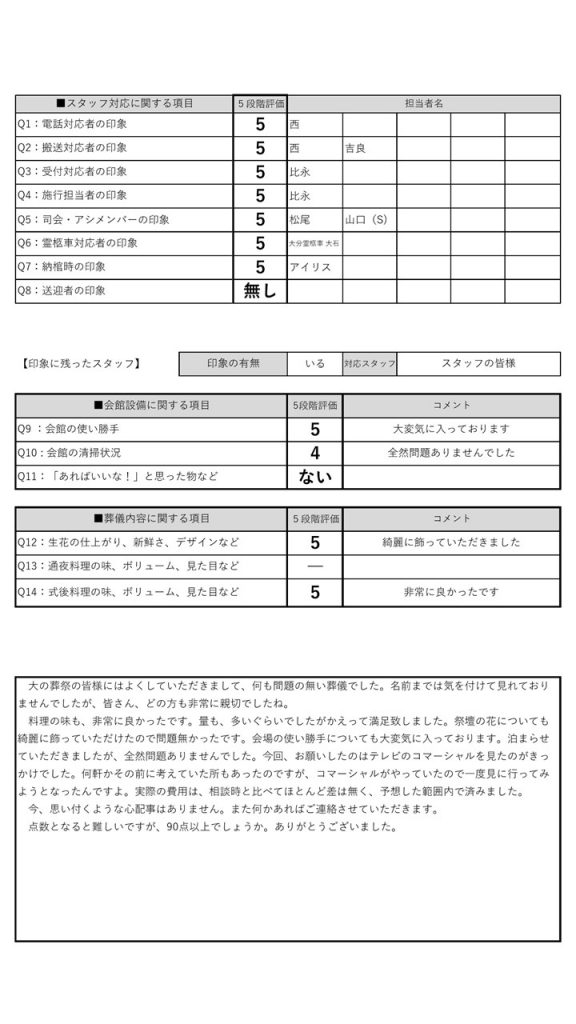 大分市　Y様　おおいた本館