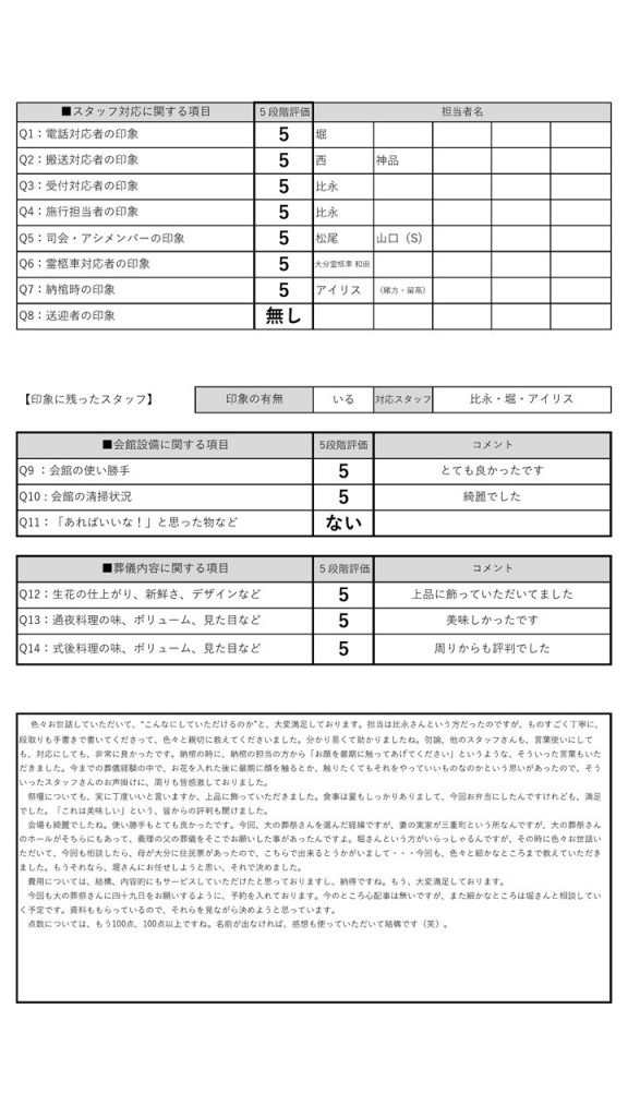 大分市O様　おおいた本館