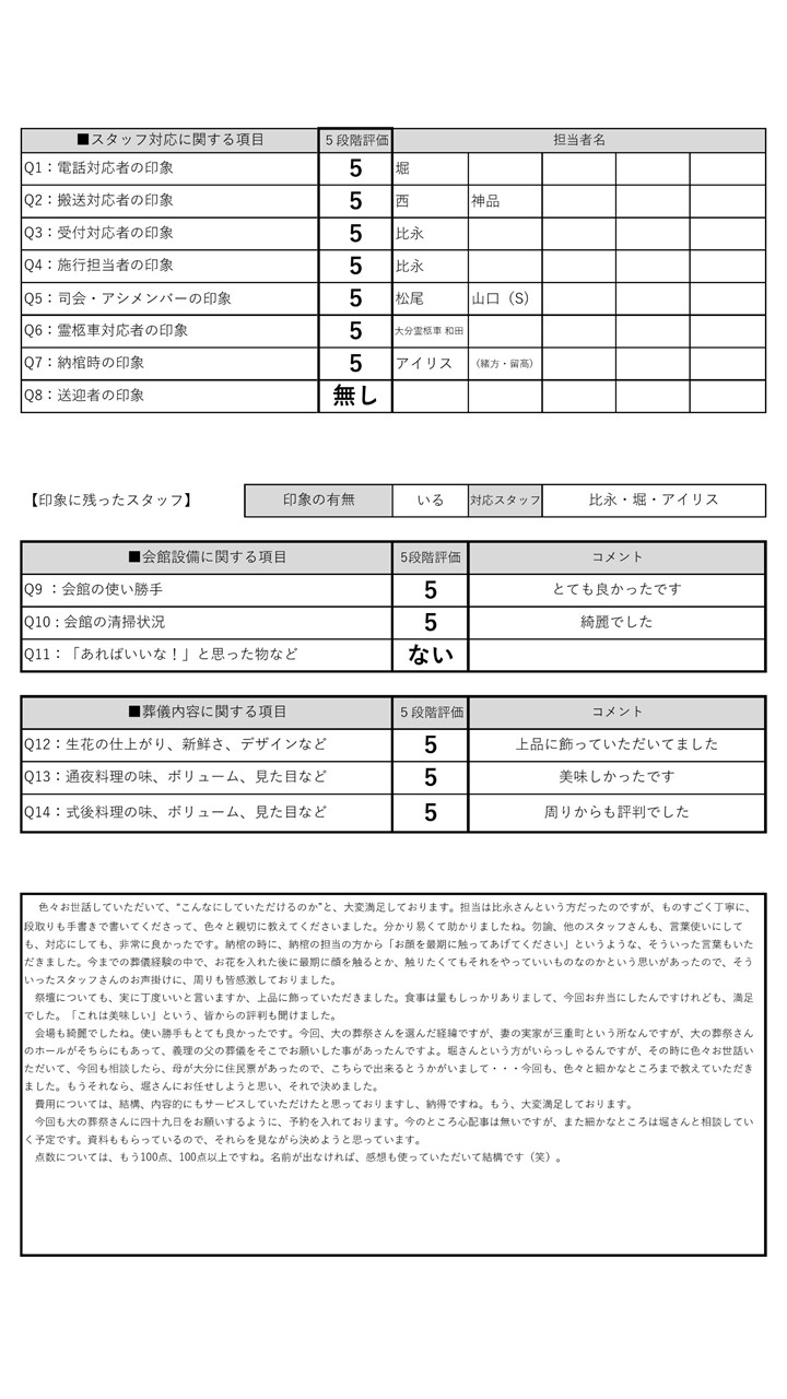 大分市O様　おおいた本館