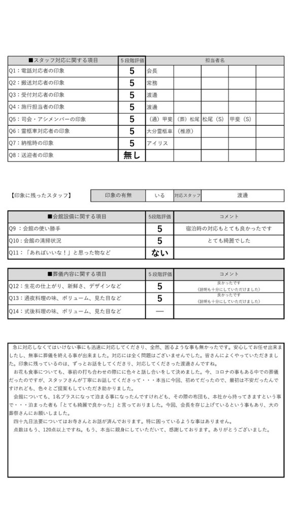 大分市　衞藤家　1/8