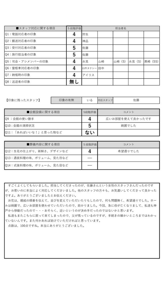 佐伯市　川井様　1/12