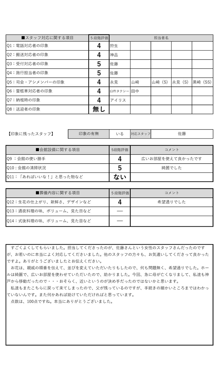 佐伯市　川井様　1/12