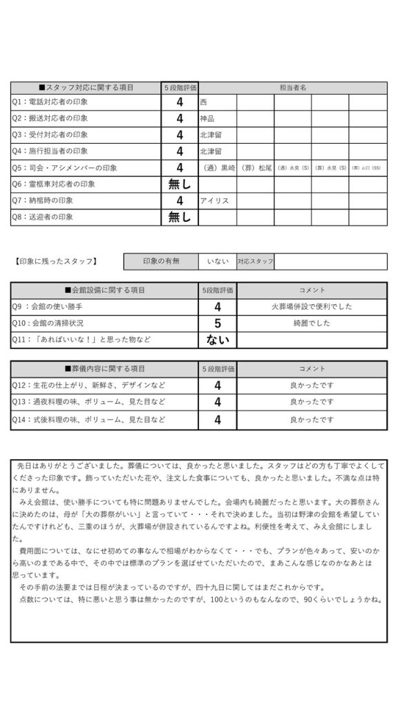 1/7　大分市首藤家