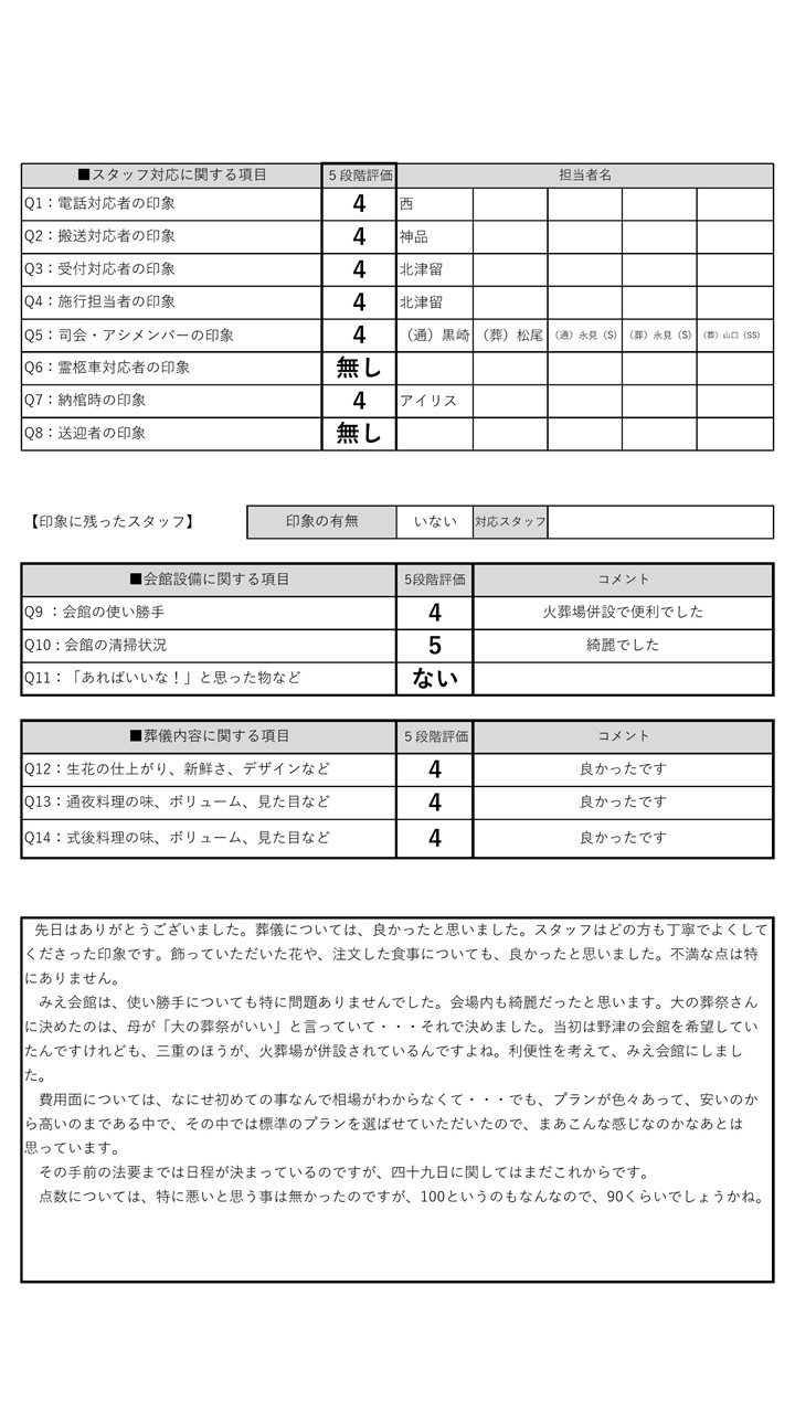 1/7　大分市首藤家