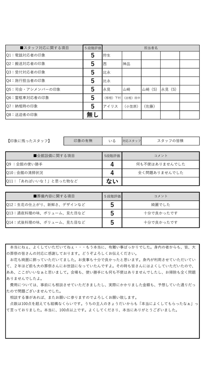 佐伯市　緒方様　1/13