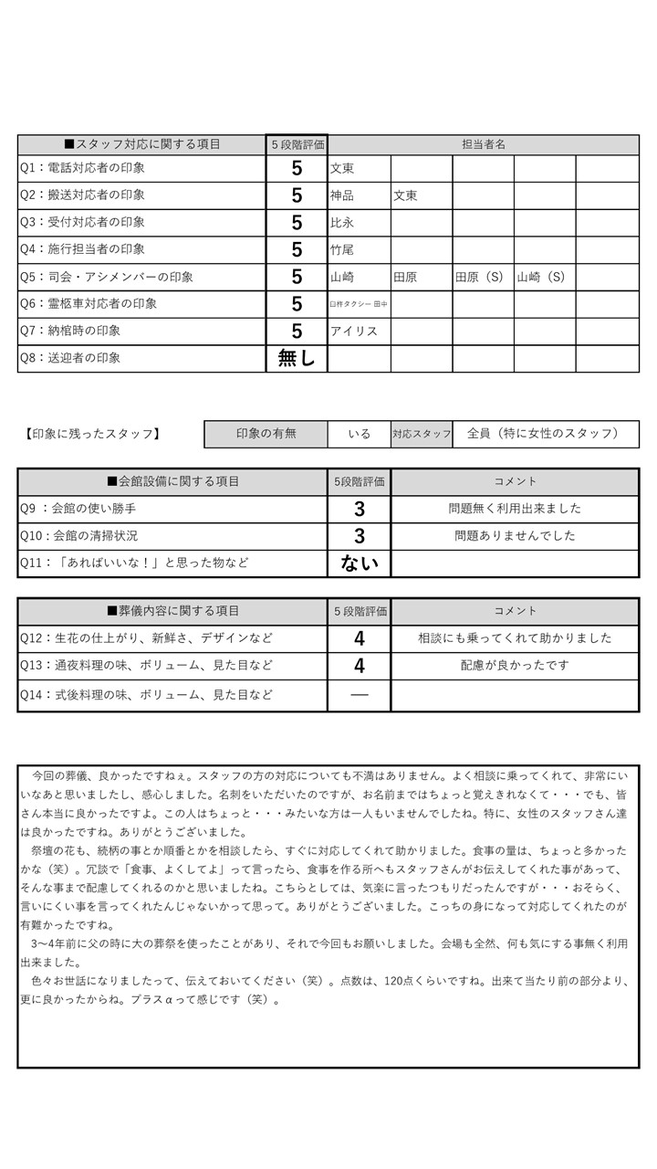 大分市　野々下様　1/17