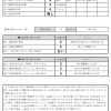 大分市　廣川様　1/10