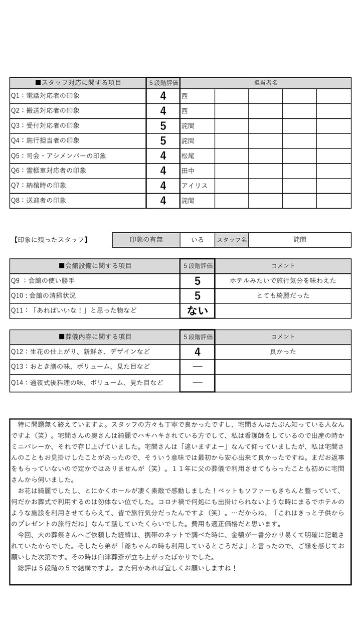 臼杵市　中野家　1/2葬儀