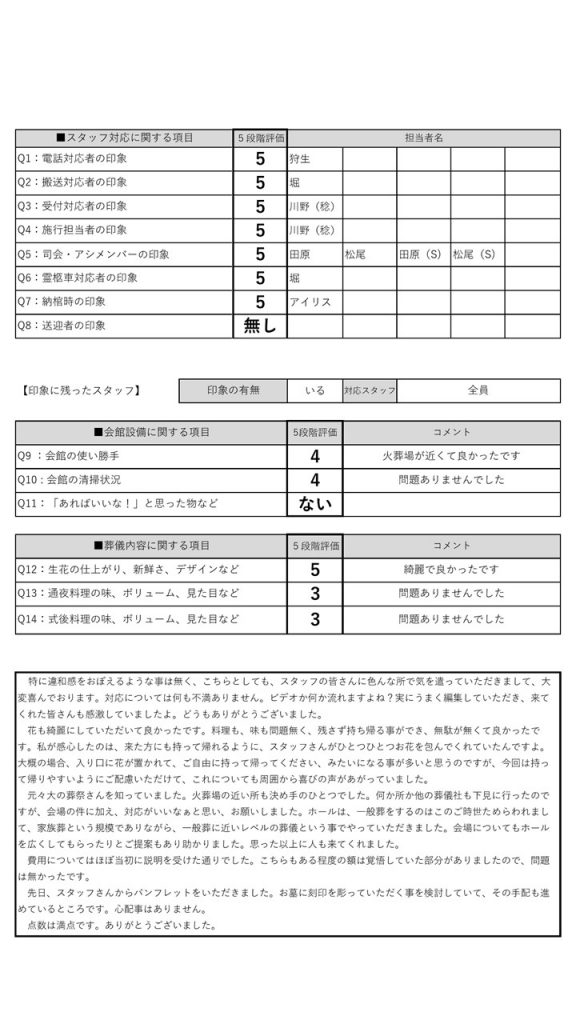 R2.12.2　みえ会館佐藤様