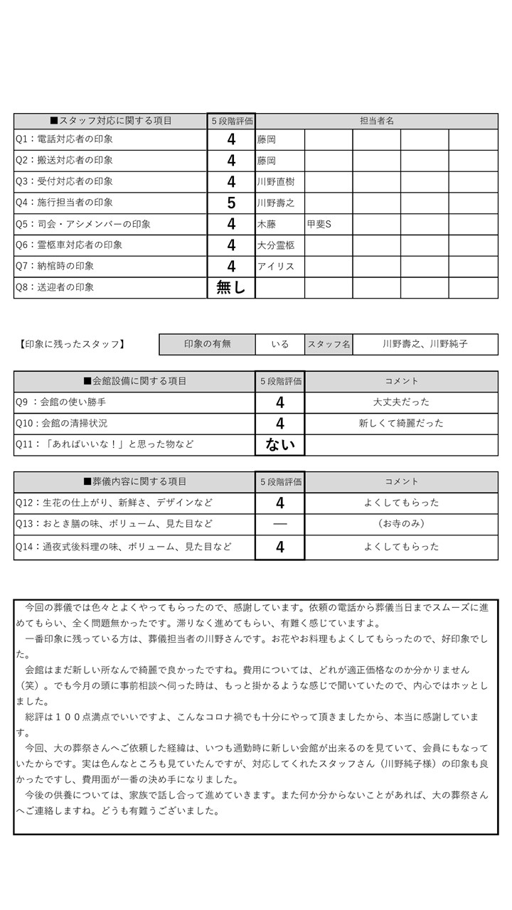 12月17日おおいた本館河野様