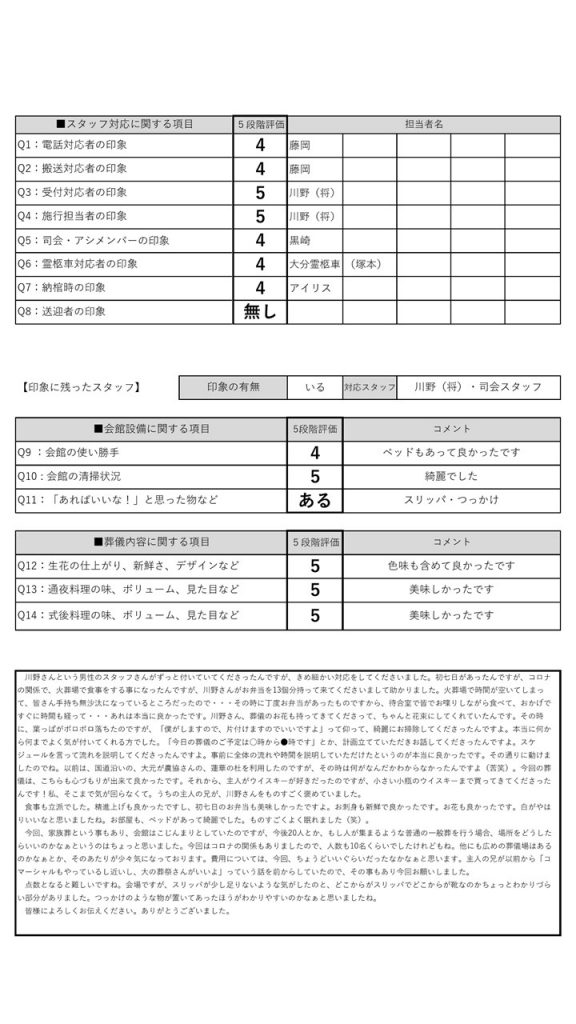 R2年12月27日おおいた本館森家