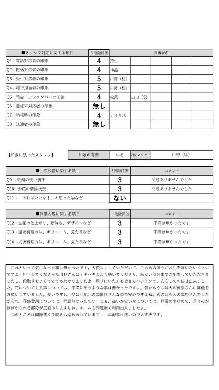 12月17日想会館　長田様