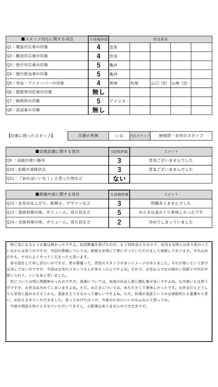 12月10日おおいた本館安藤様