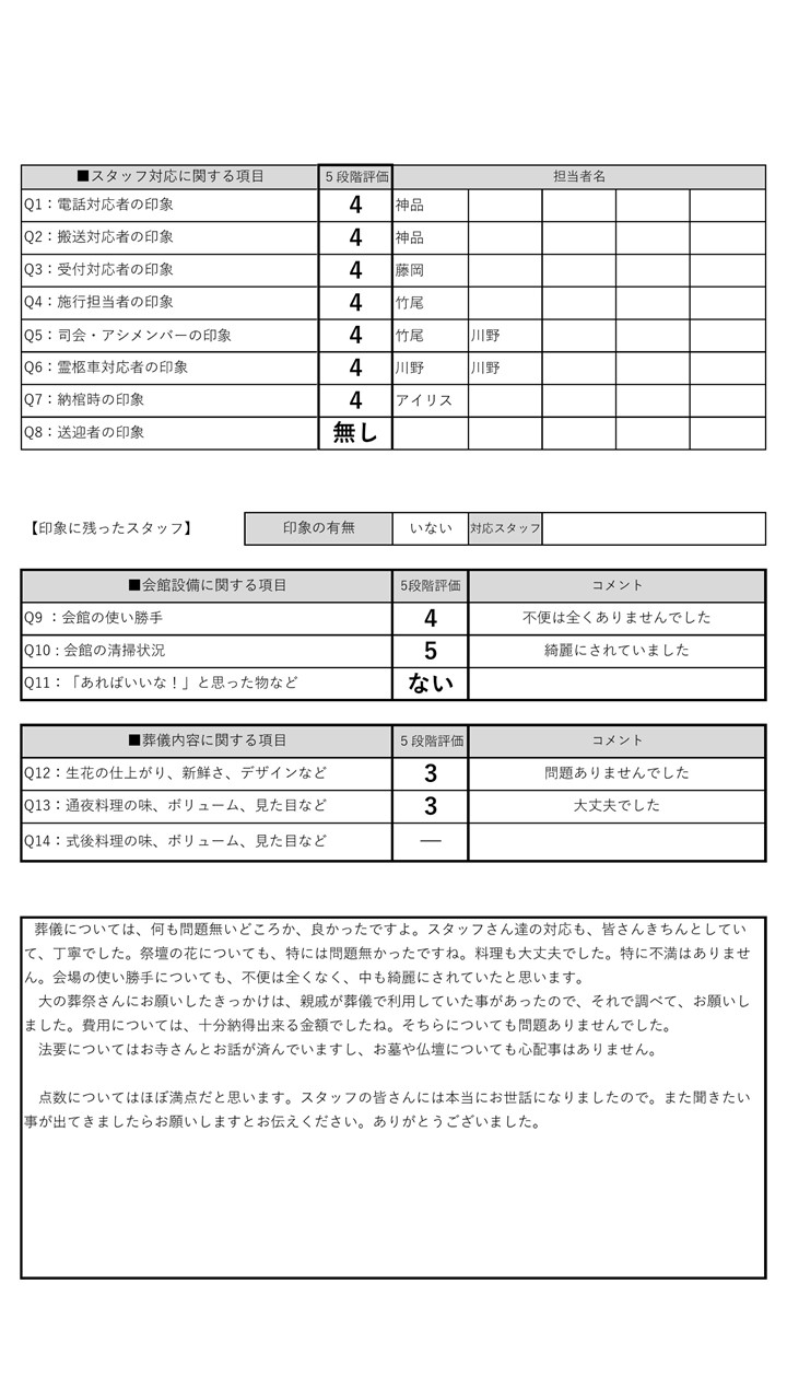 R2年12月25日神野家　おおいた本館