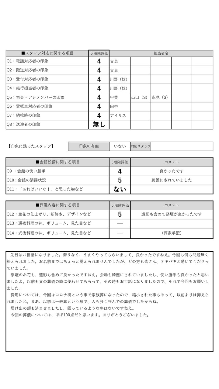 R3.15　やよい会館二野瀬家