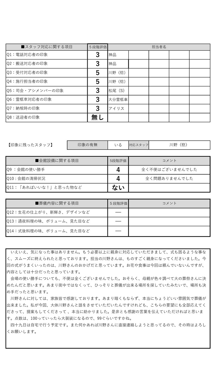 R3.3.21　おおいた本館　橋本大様