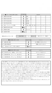 みえ会館 後藤めぐみ様 後藤家 3月日 公式 大の葬祭 みえ会館 後藤めぐみ様 後藤家 3月日 公式 大の葬祭