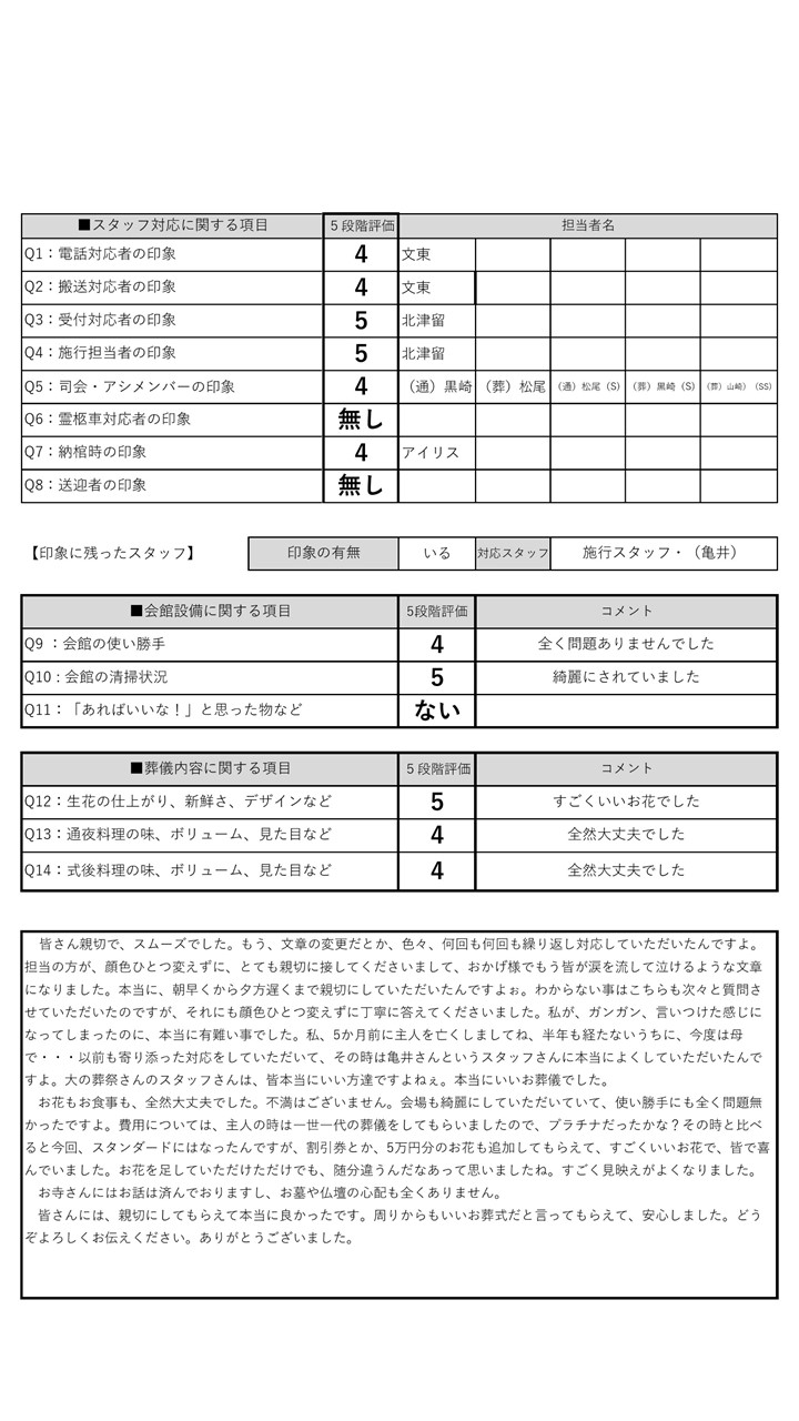 R3.3.20　みえ会館　後藤めぐみ様