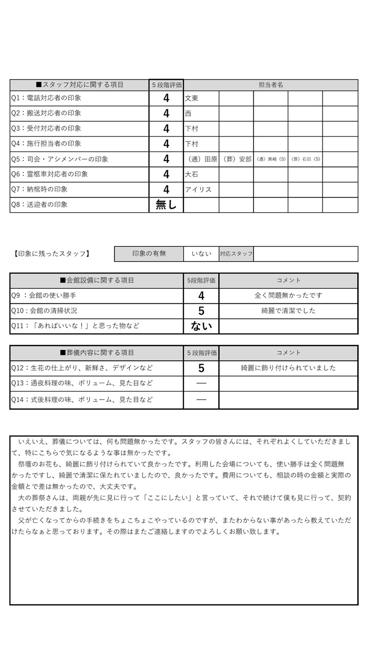 2021.2.26おおいた本館　森家