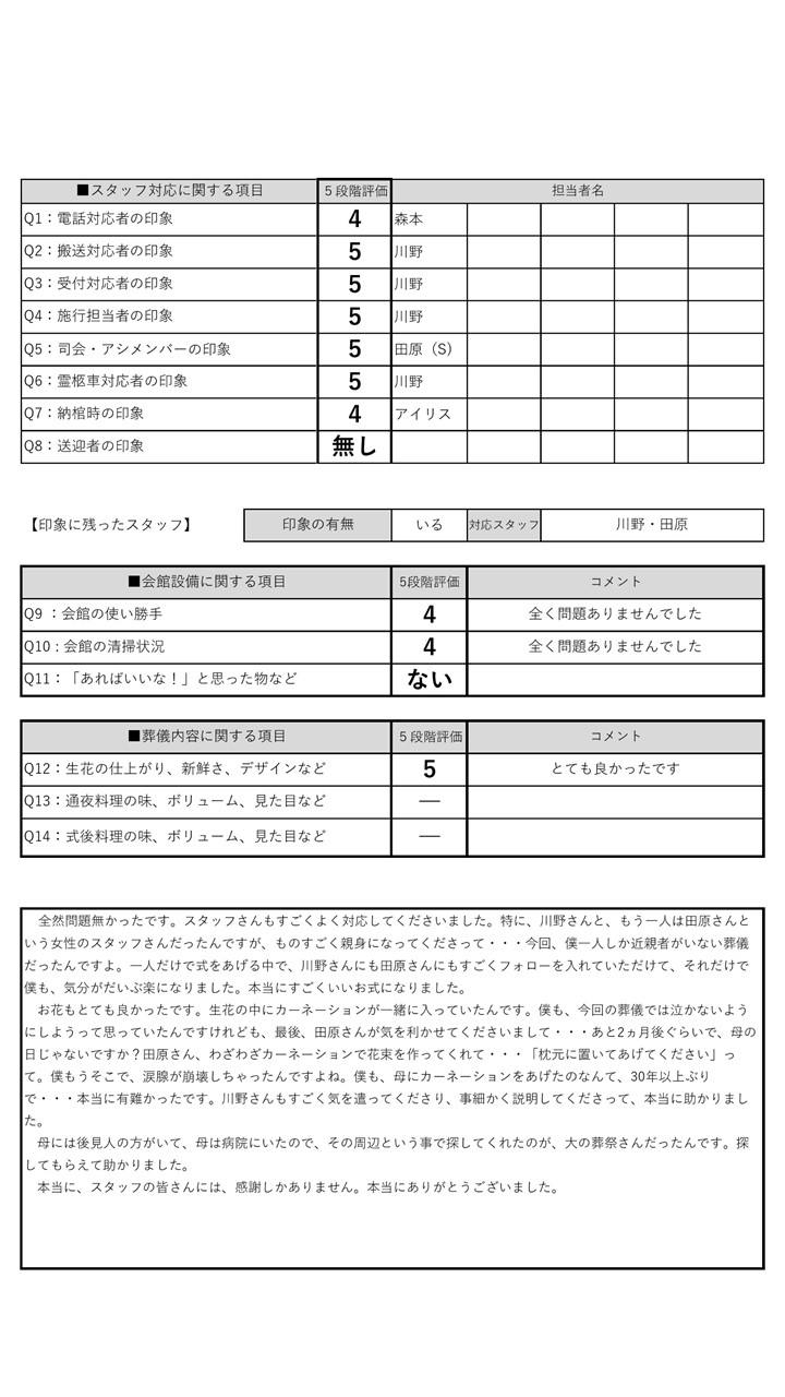 2021.2.27　おおいた本館　杉崎家