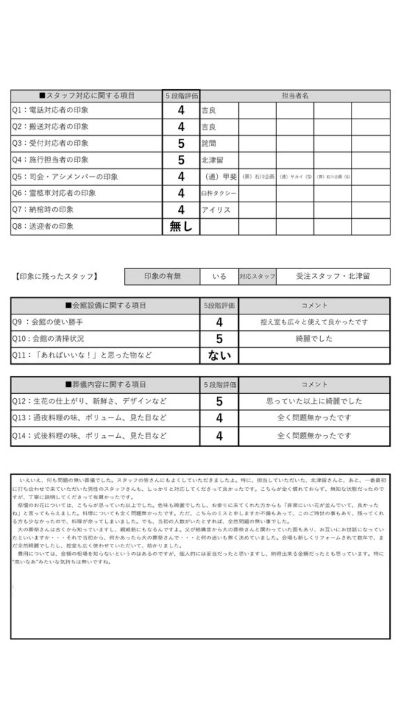 ２０２１.２．２８みえ　長野家