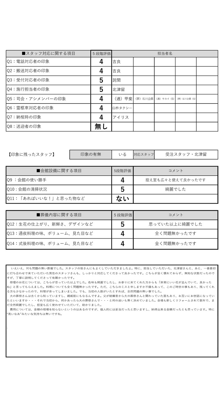 ２０２１.２．２８みえ　長野家