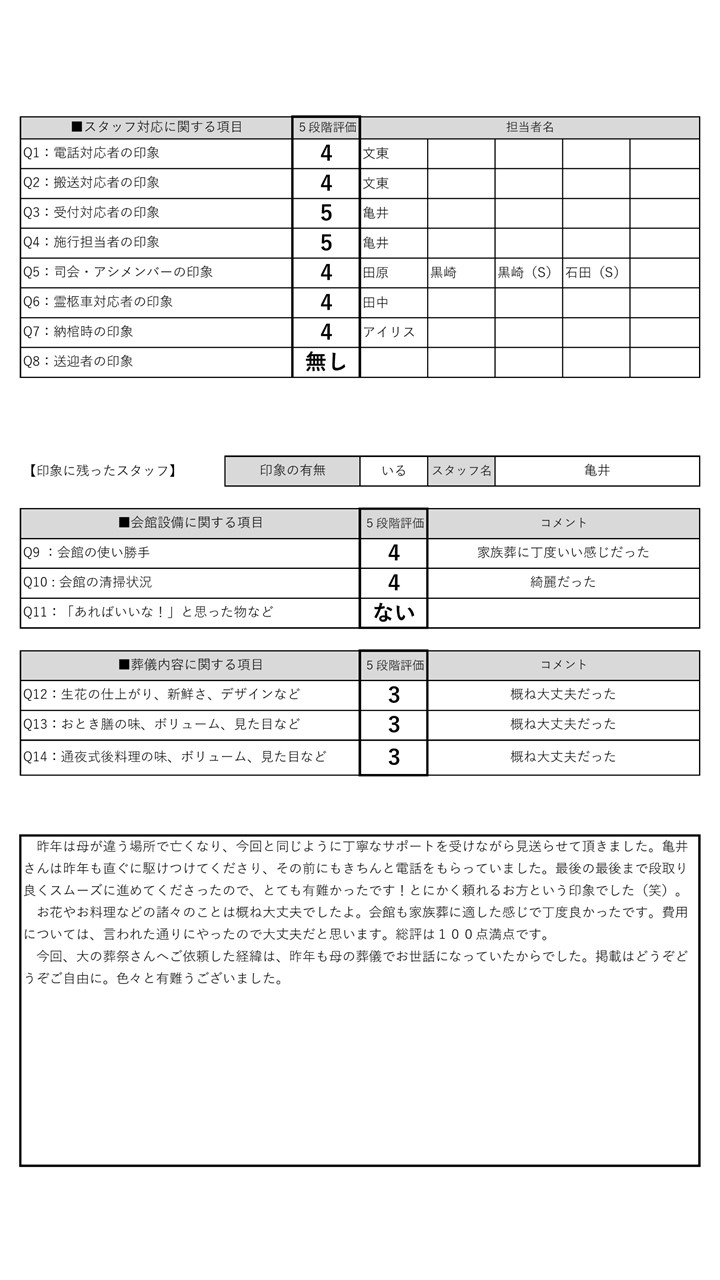 2021.4..25　のつ会館　臼杵家