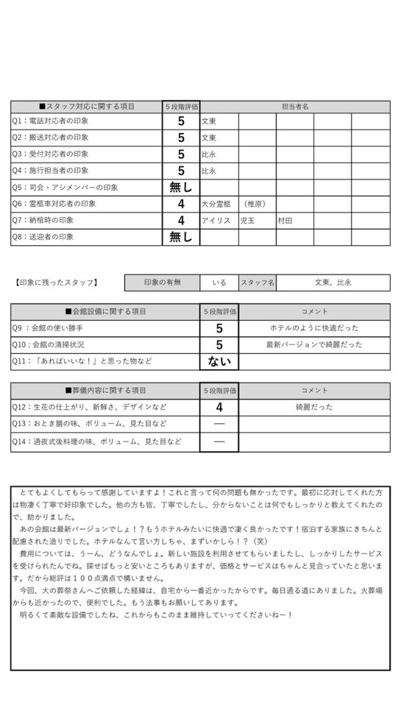 2021.4.2おおいた　岩崎様