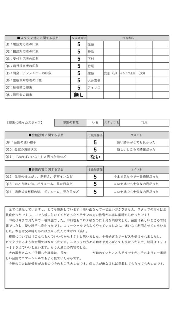 2021.4.18　おおいた本館　佐藤家