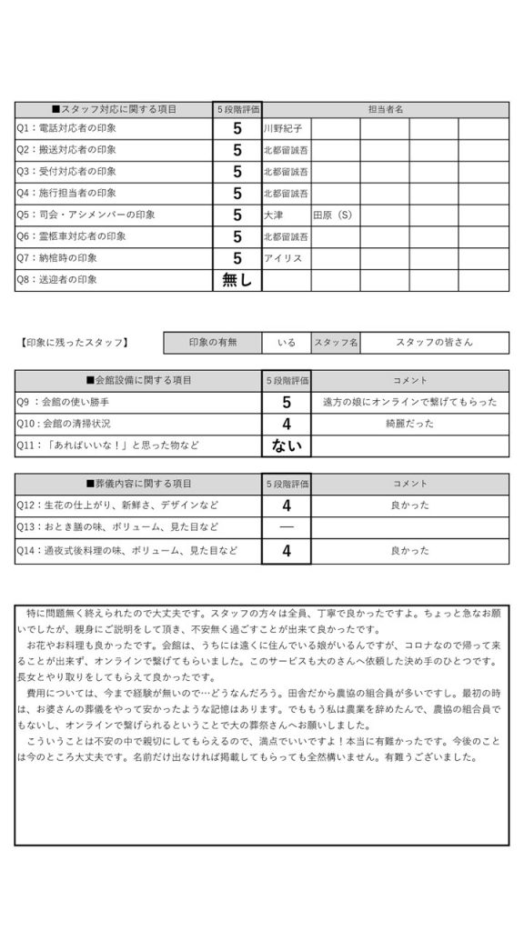 2021.4.8みえ会館　羽田野家