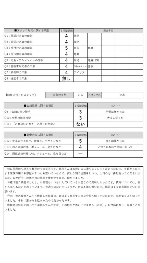 2021.4.16　やよい会館　志手家