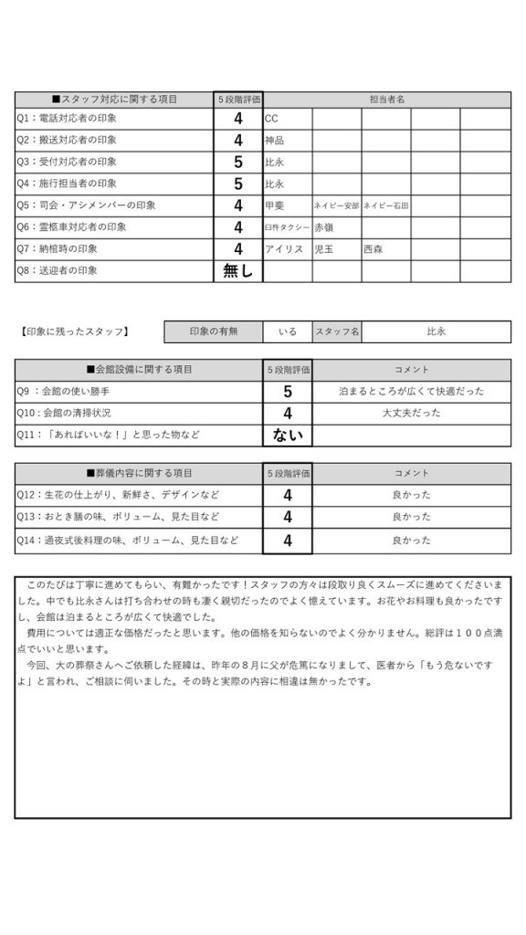 2021.4.26　やよい会館　平山家