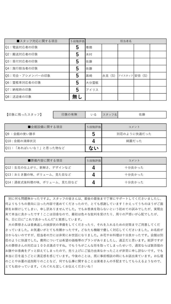 2021.4.2　想　森田家