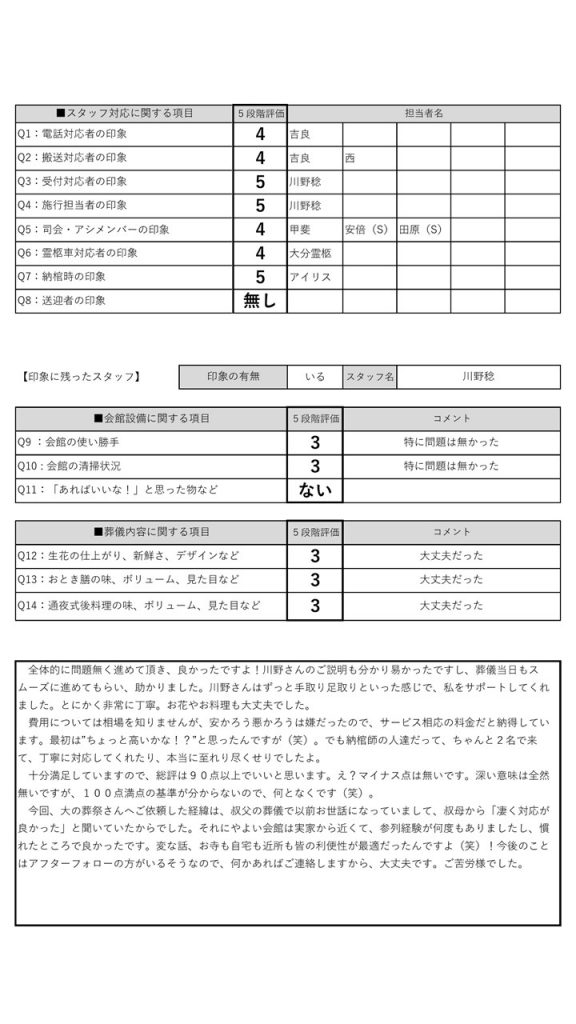 2021.4.１やよい　市原家