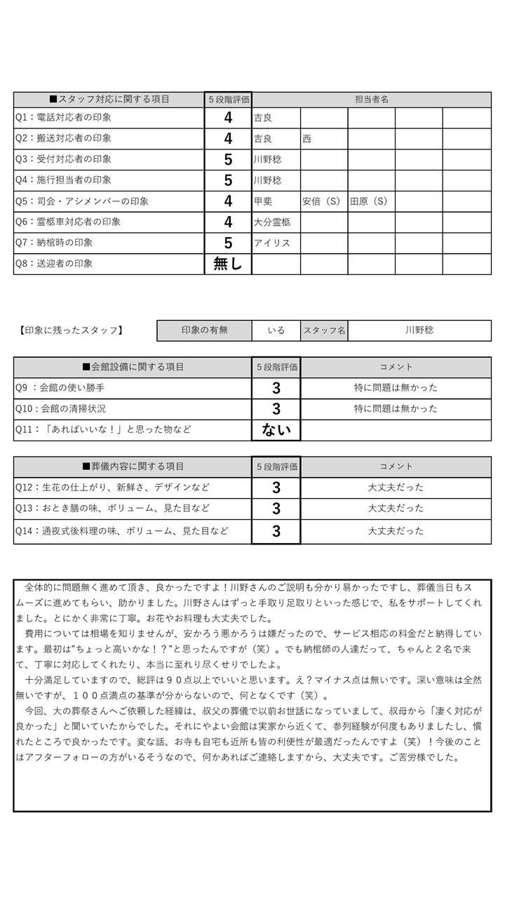 2021.4.１やよい　市原家