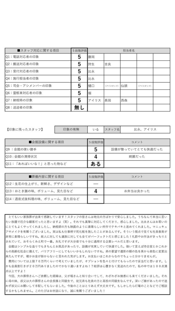 2021.5.7　想　長野家様