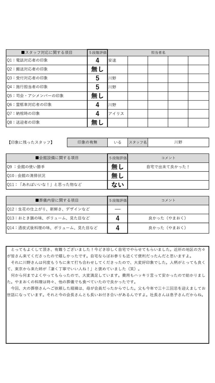 2021.5　阿南家